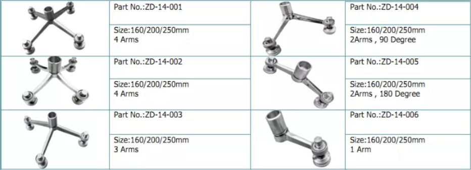 Versatile Steel Duo arma Vitri Spide